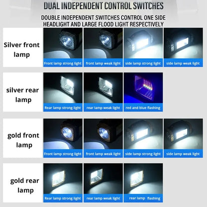2025 Powerful LED Flashlight USB+Solar Rechargeable Flashlight COB Outdoor Camping Torch Portable Searchlight Power Bank Outdoor