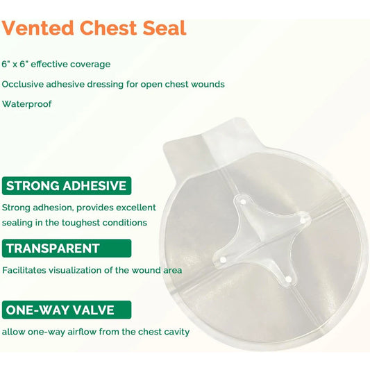 Advanced Emergency Wound Care