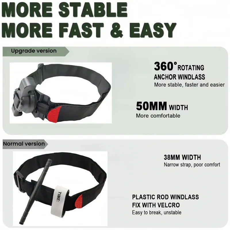 Rotary Tourniquet for Tactical First Aid
